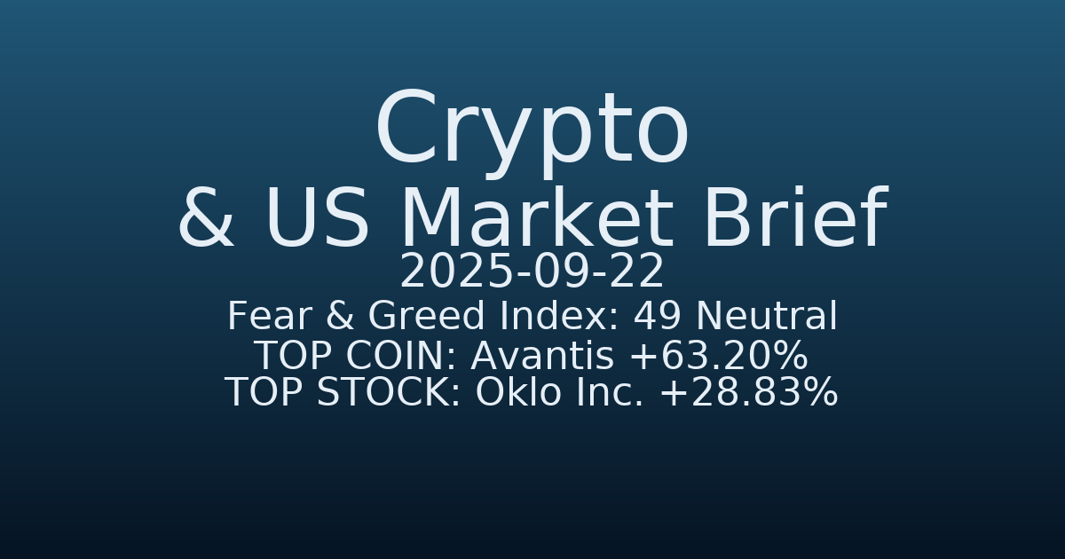 코인·미증시 요약 (Crypto & US Market Brief) (2025-09-22)