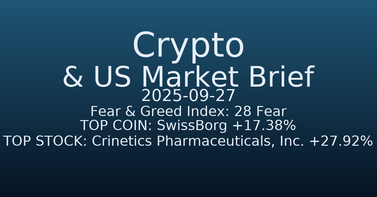 코인·미증시 요약 (Crypto & US Market Brief) (2025-09-27)