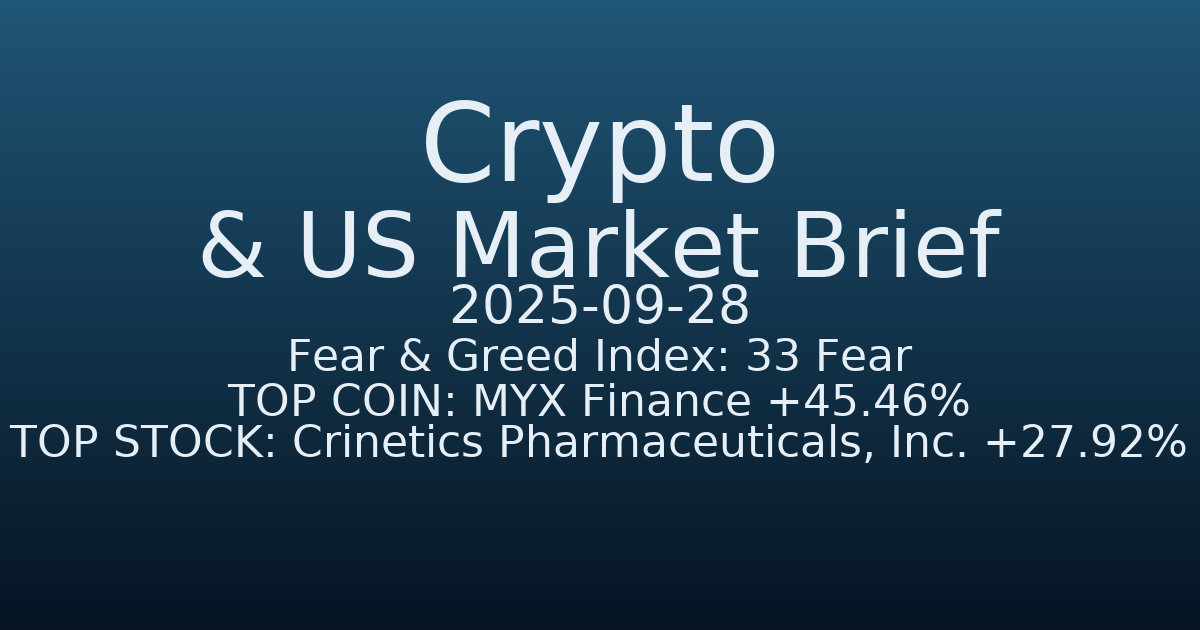 코인·미증시 요약 (Crypto & US Market Brief) (2025-09-28)