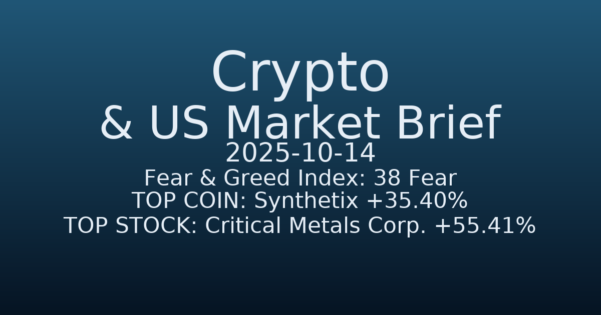 코인·미증시 요약 (Crypto & US Market Brief) (2025-10-14)