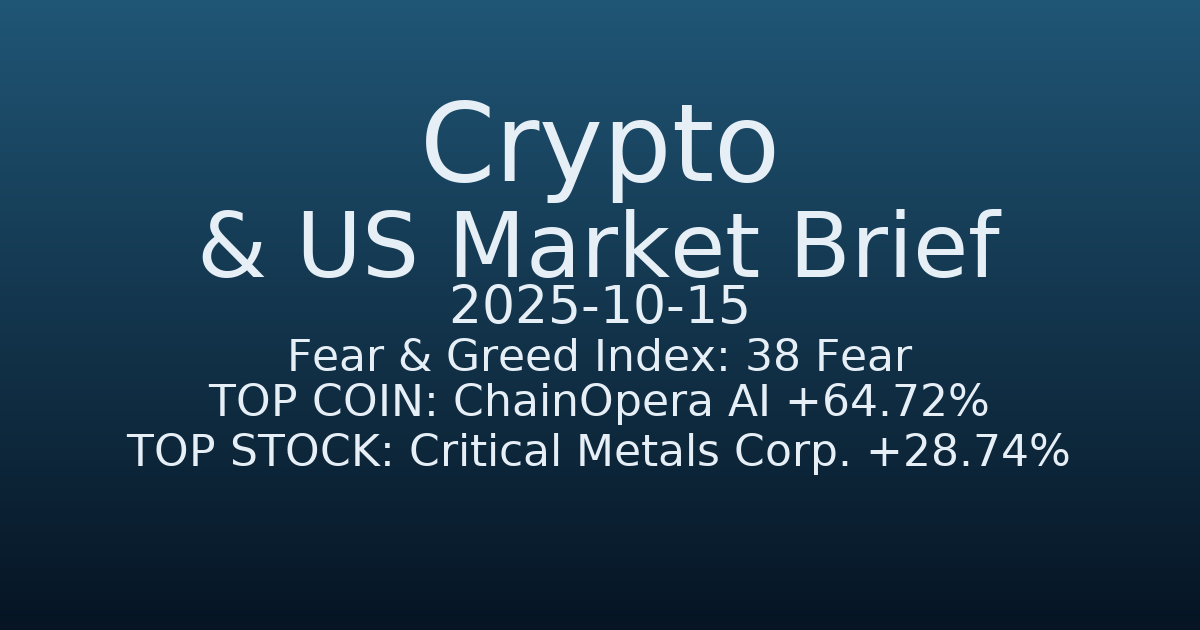 코인·미증시 요약 (Crypto & US Market Brief) (2025-10-15)