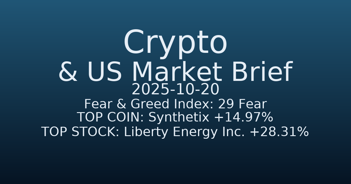 코인·미증시 요약 (Crypto & US Market Brief) (2025-10-20)