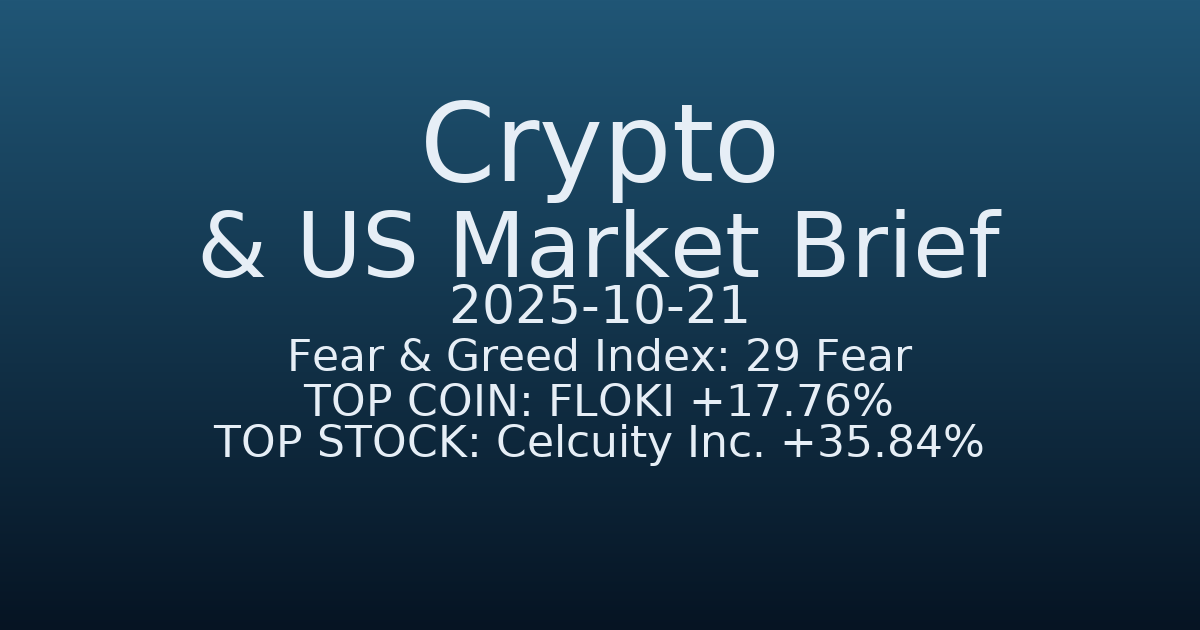 코인·미증시 요약 (Crypto & US Market Brief) (2025-10-21)