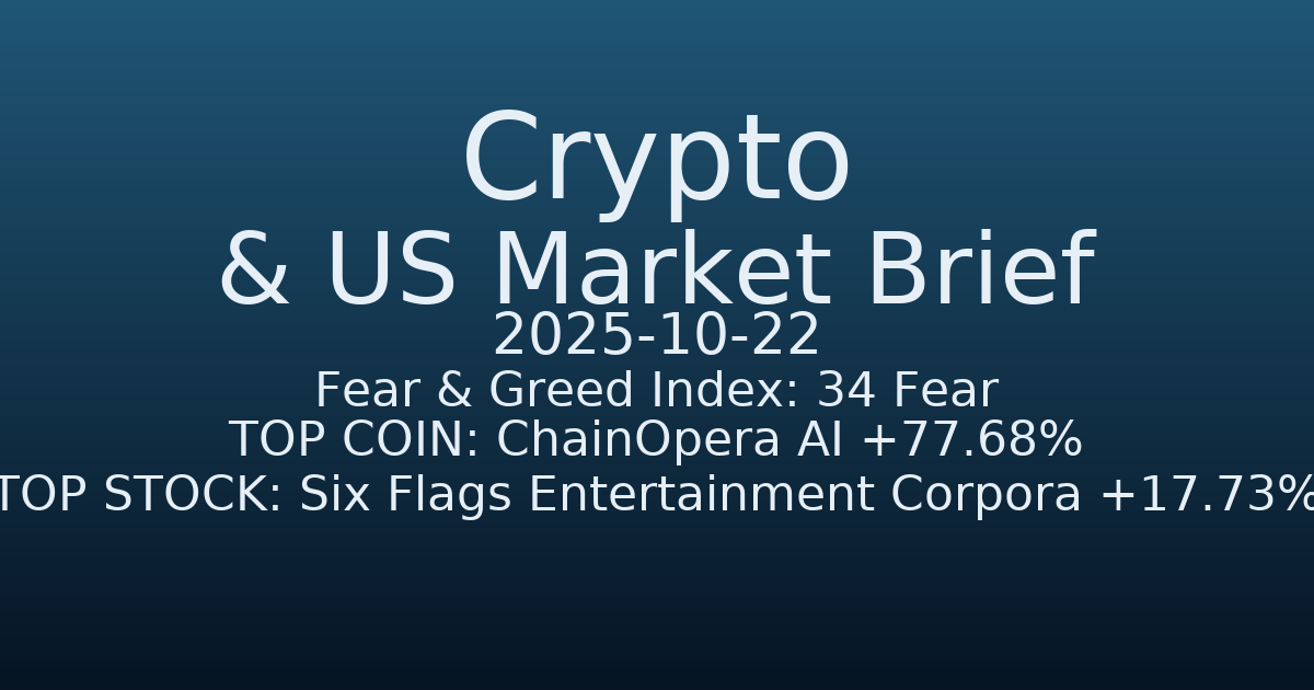 코인·미증시 요약 (Crypto & US Market Brief) (2025-10-22)