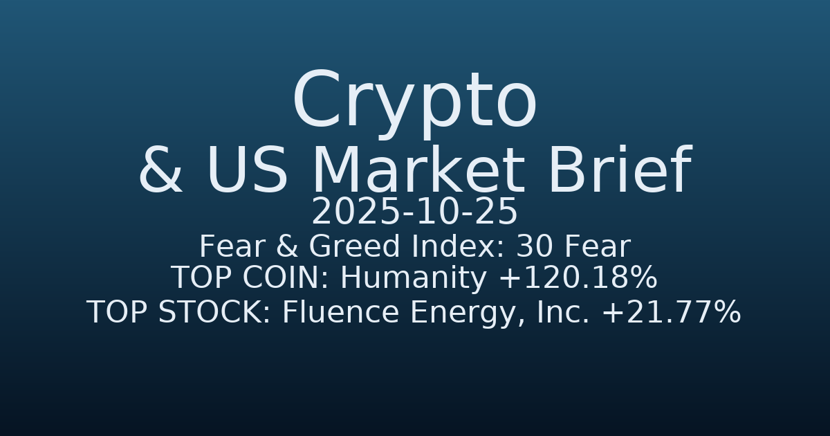 코인·미증시 요약 (Crypto & US Market Brief) (2025-10-25)