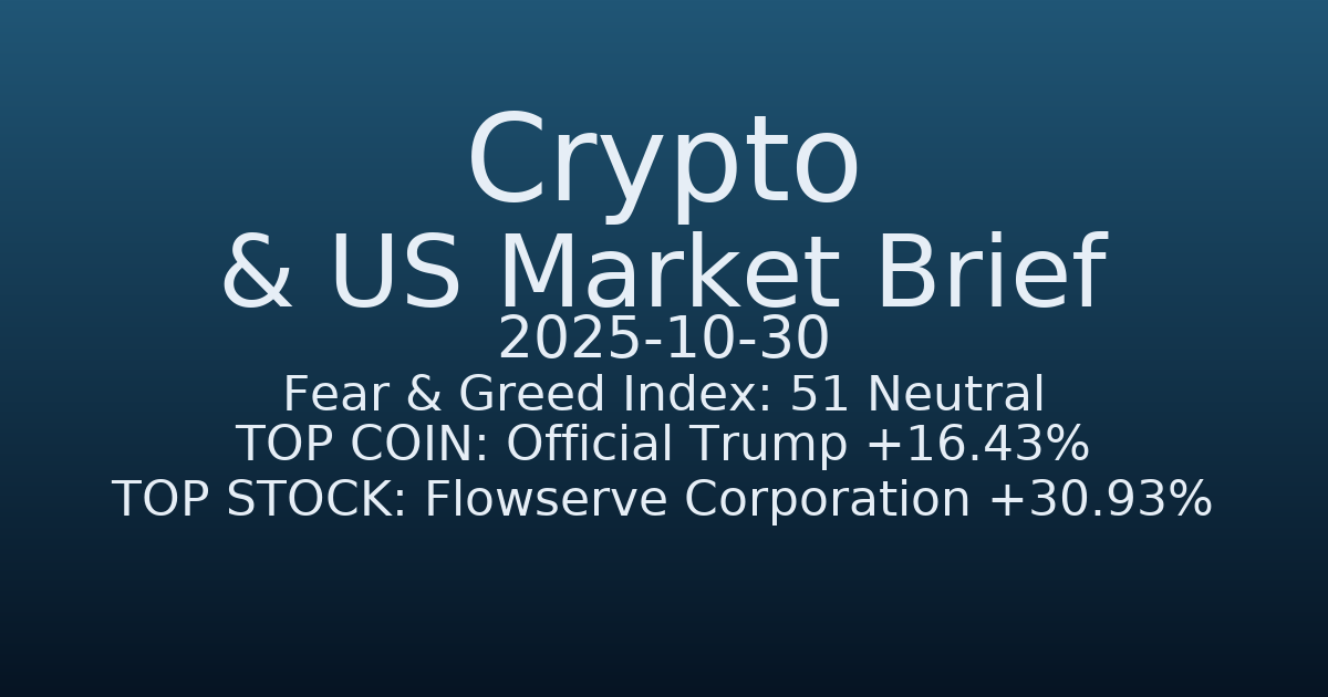 코인·미증시 요약 (Crypto & US Market Brief) (2025-10-30)