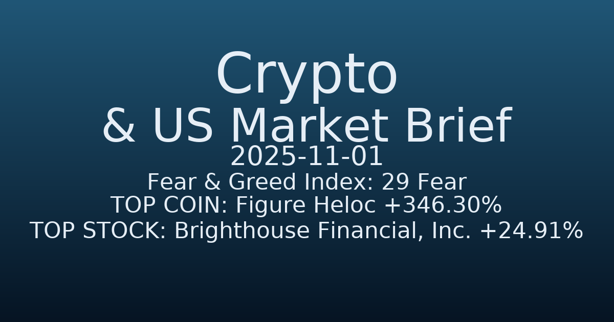 코인·미증시 요약 (Crypto & US Market Brief) (2025-11-01)