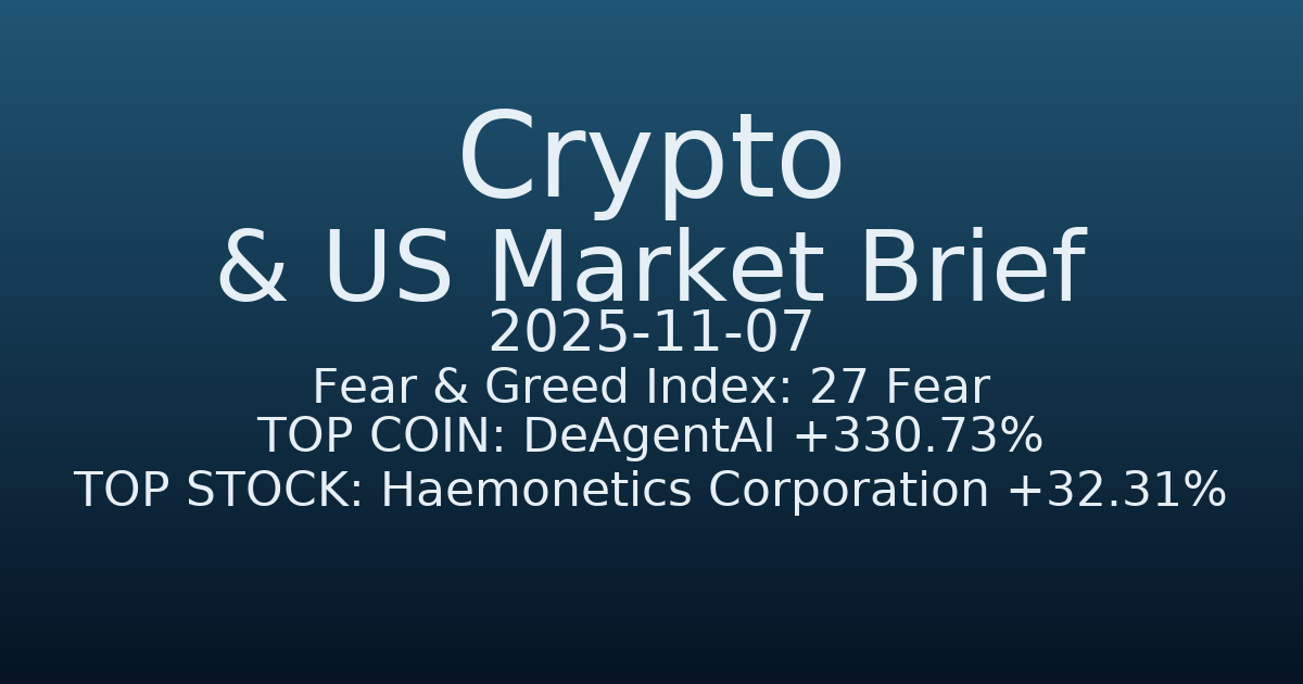 코인·미증시 요약 (Crypto & US Market Brief) (2025-11-07)