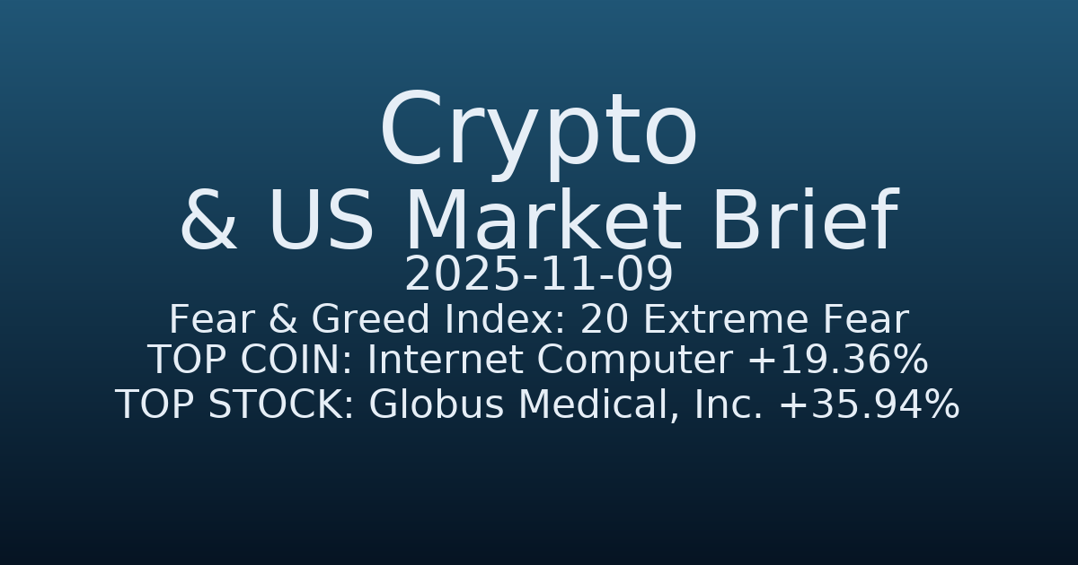 코인·미증시 요약 (Crypto & US Market Brief) (2025-11-09)