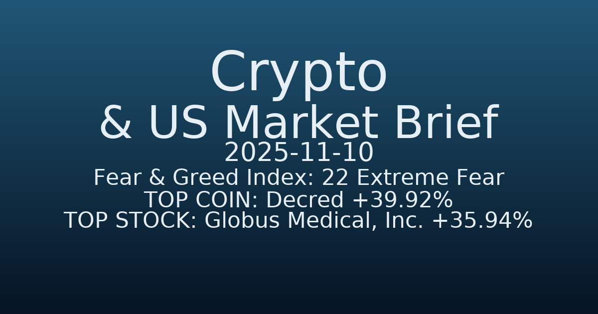 코인·미증시 요약 (Crypto & US Market Brief) (2025-11-10)
