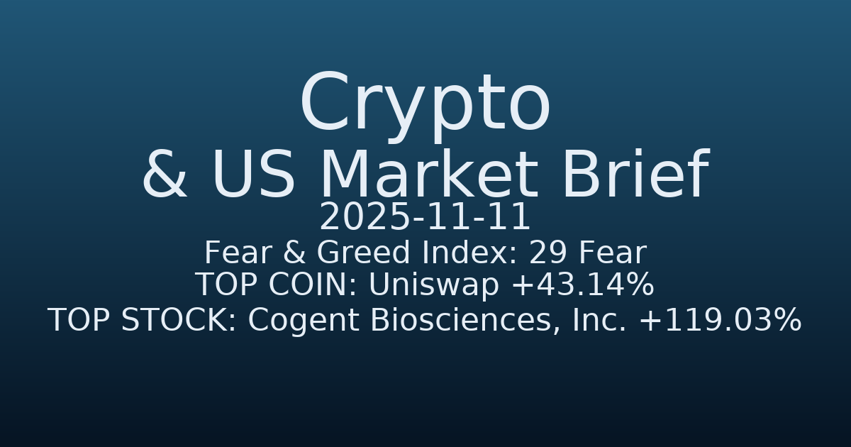코인·미증시 요약 (Crypto & US Market Brief) (2025-11-11)