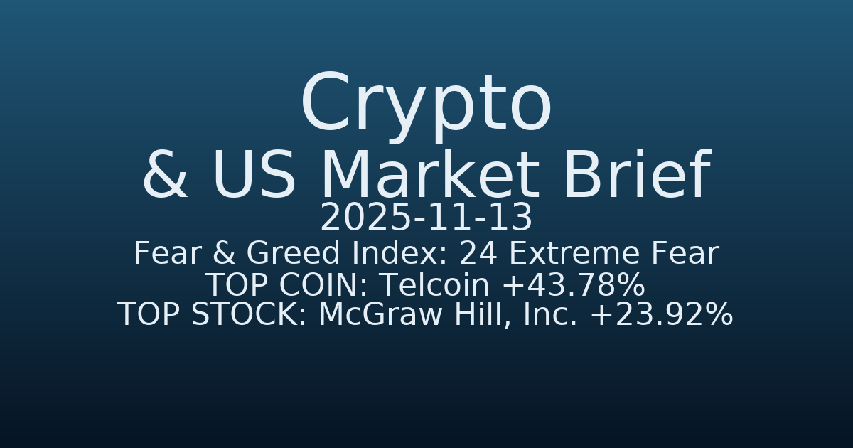 코인·미증시 요약 (Crypto & US Market Brief) (2025-11-13)
