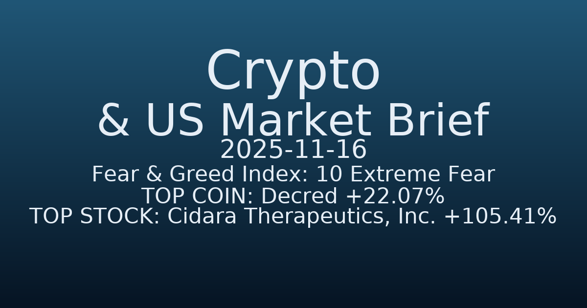 코인·미증시 요약 (Crypto & US Market Brief) (2025-11-16)