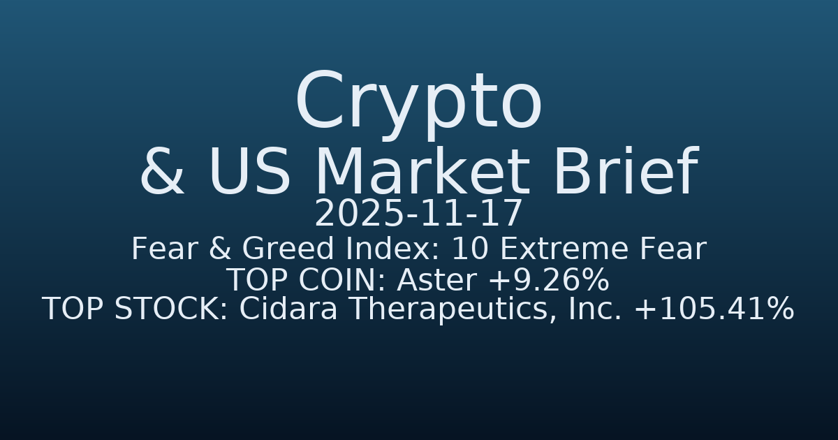 코인·미증시 요약 (Crypto & US Market Brief) (2025-11-17)