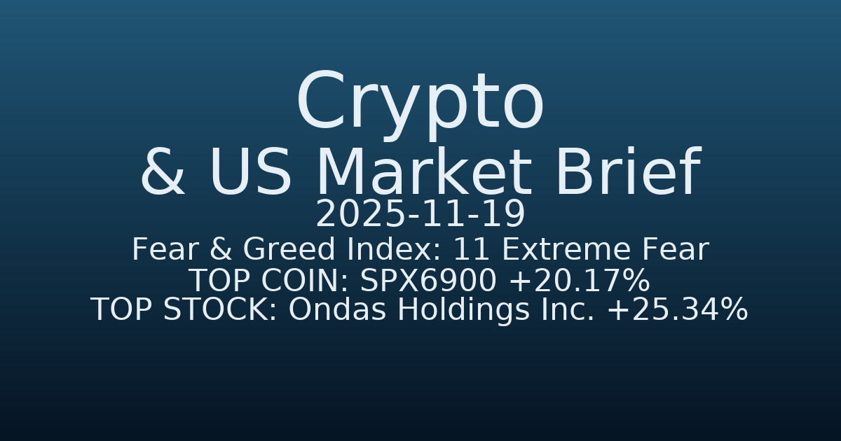코인·미증시 요약 (Crypto & US Market Brief) (2025-11-19)