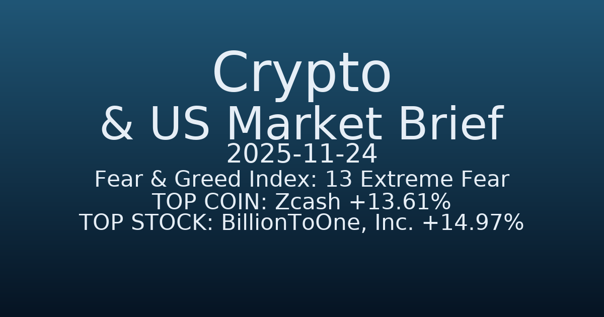 코인·미증시 요약 (Crypto & US Market Brief) (2025-11-24)