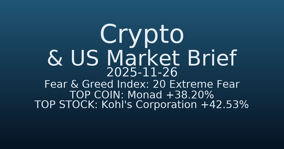 코인·미증시 요약 (Crypto & US Market Brief) (2025-11-26)