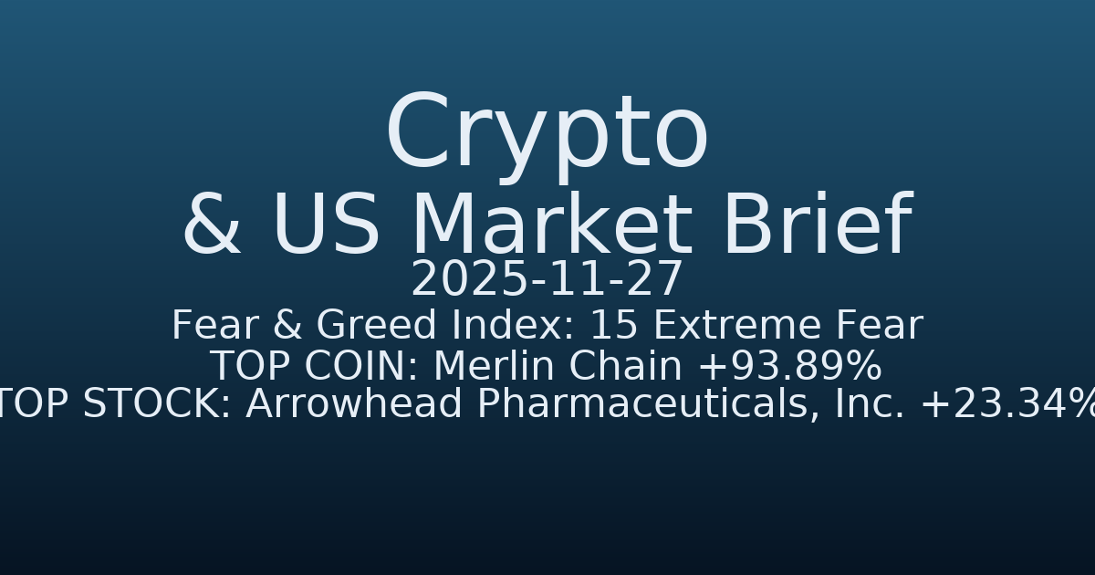 코인·미증시 요약 (Crypto & US Market Brief) (2025-11-27)
