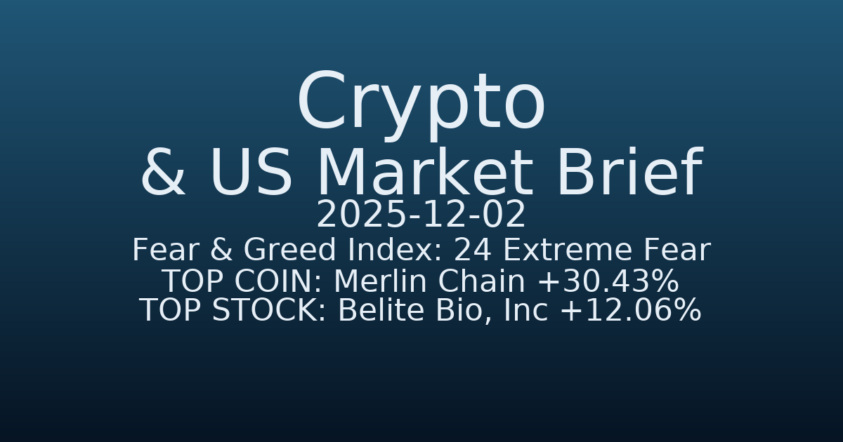 코인·미증시 요약 (Crypto & US Market Brief) (2025-12-02)