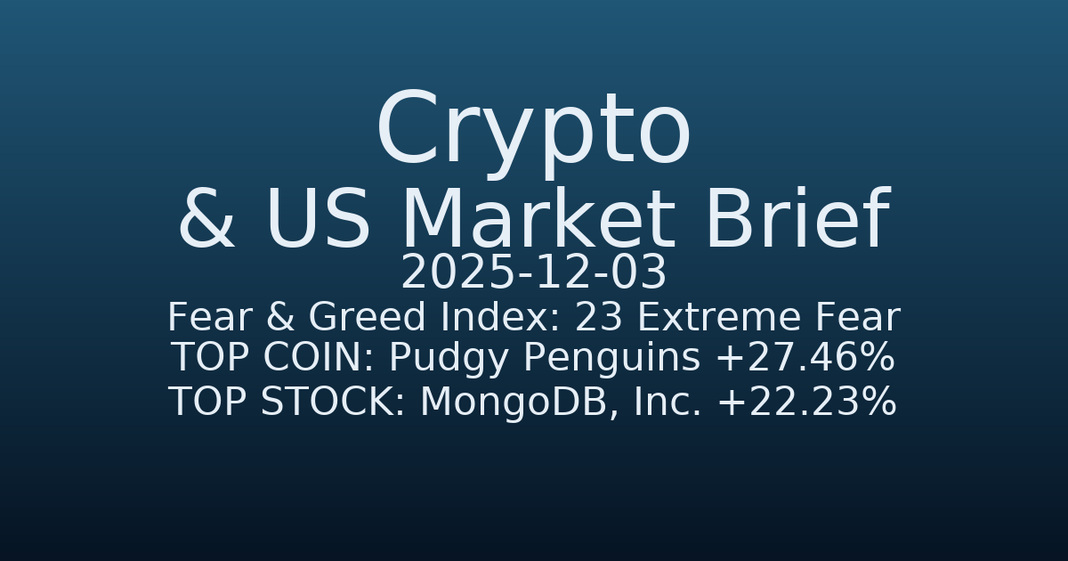 코인·미증시 요약 (Crypto & US Market Brief) (2025-12-03)