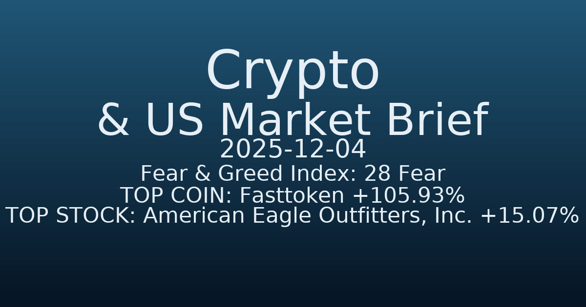 코인·미증시 요약 (Crypto & US Market Brief) (2025-12-04)