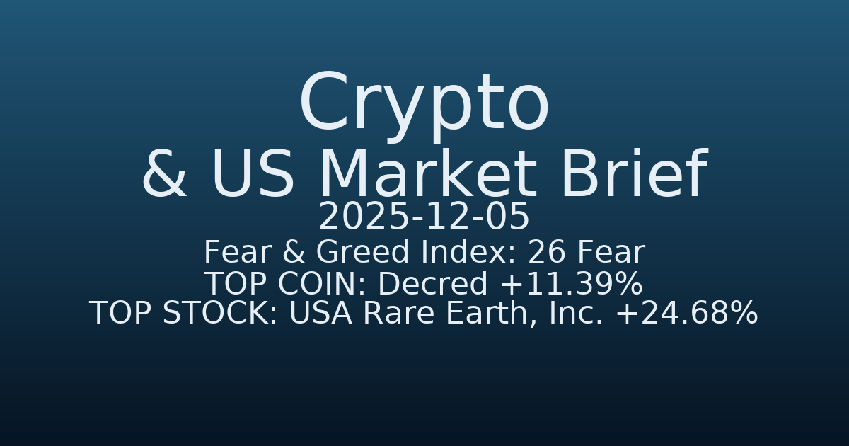 코인·미증시 요약 (Crypto & US Market Brief) (2025-12-05)