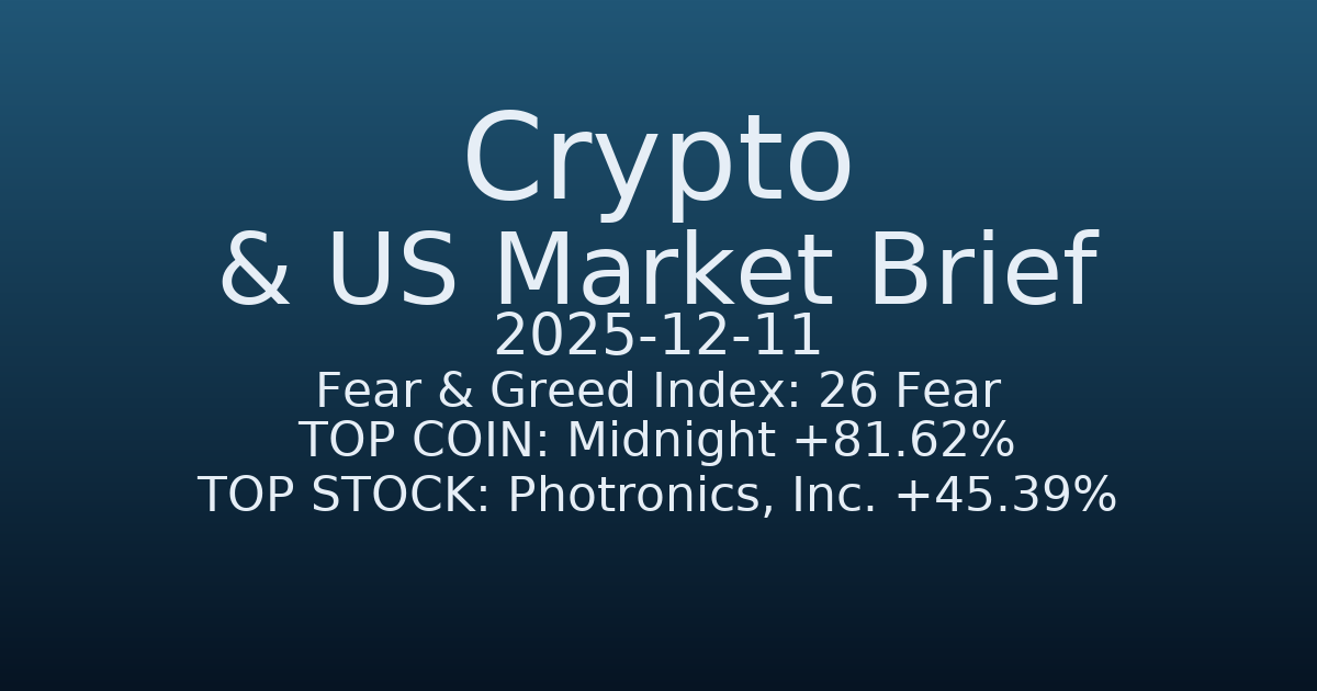 코인·미증시 요약 (Crypto & US Market Brief) (2025-12-11)