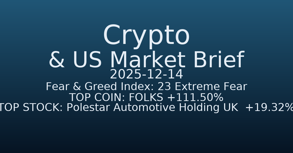 코인·미증시 요약 (Crypto & US Market Brief) (2025-12-14)