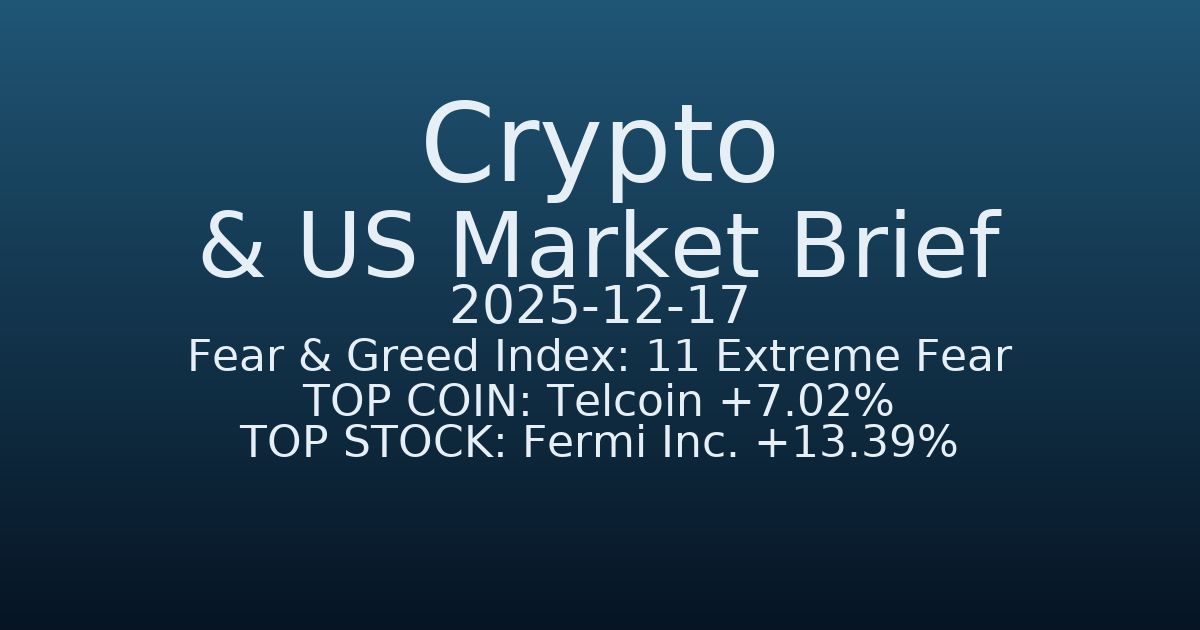 코인·미증시 요약 (Crypto & US Market Brief) (2025-12-17)