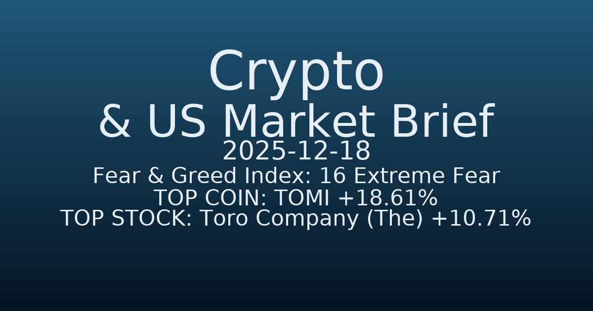 코인·미증시 요약 (Crypto & US Market Brief) (2025-12-18)