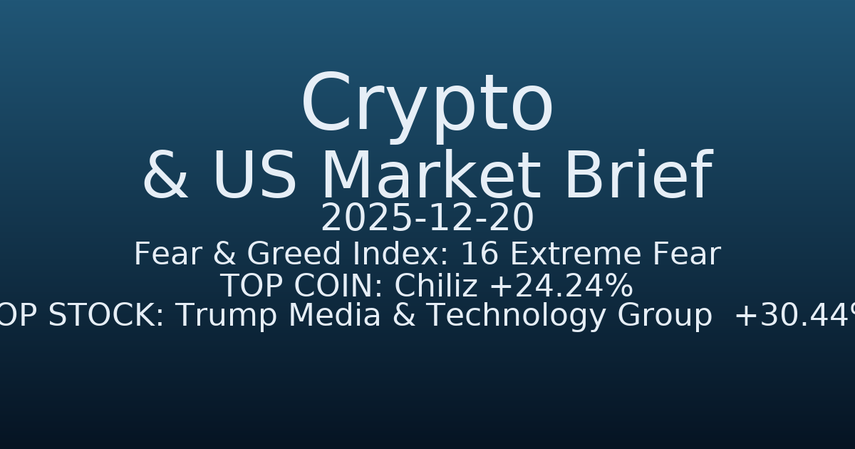코인·미증시 요약 (Crypto & US Market Brief) (2025-12-20)