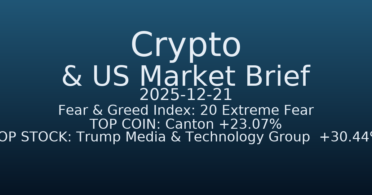 코인·미증시 요약 (Crypto & US Market Brief) (2025-12-21)