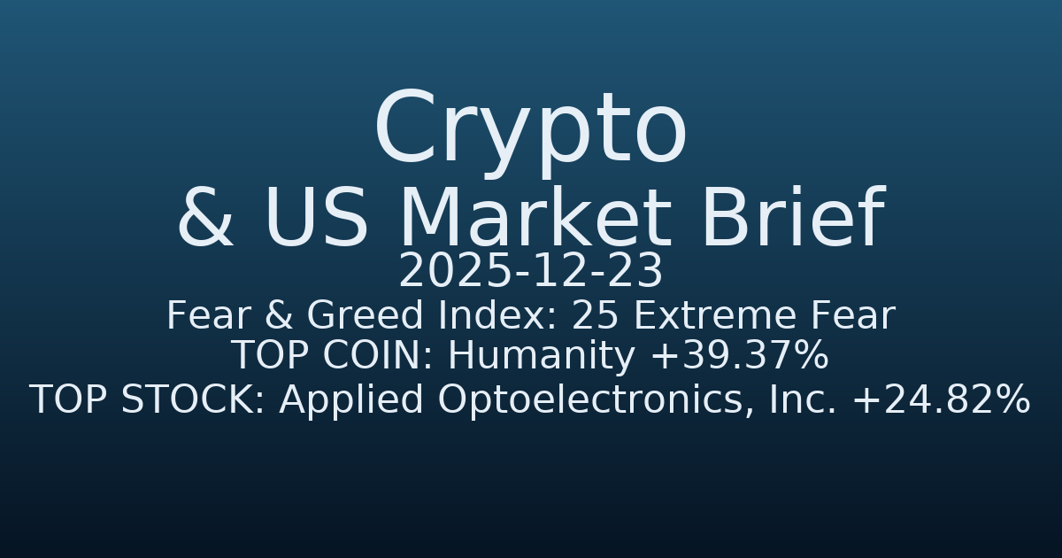 코인·미증시 요약 (Crypto & US Market Brief) (2025-12-23)