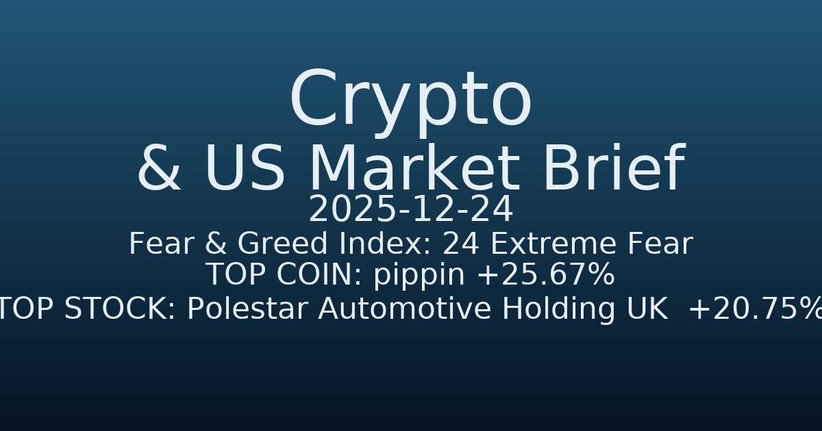 코인·미증시 요약 (Crypto & US Market Brief) (2025-12-24)