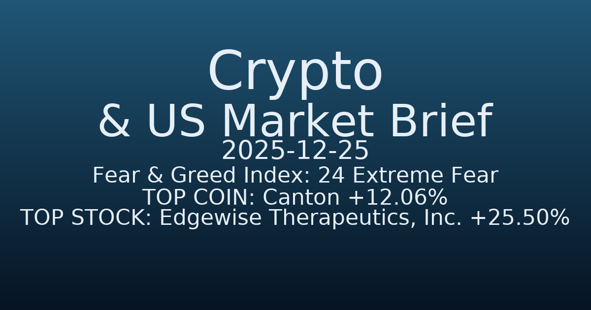 코인·미증시 요약 (Crypto & US Market Brief) (2025-12-25)