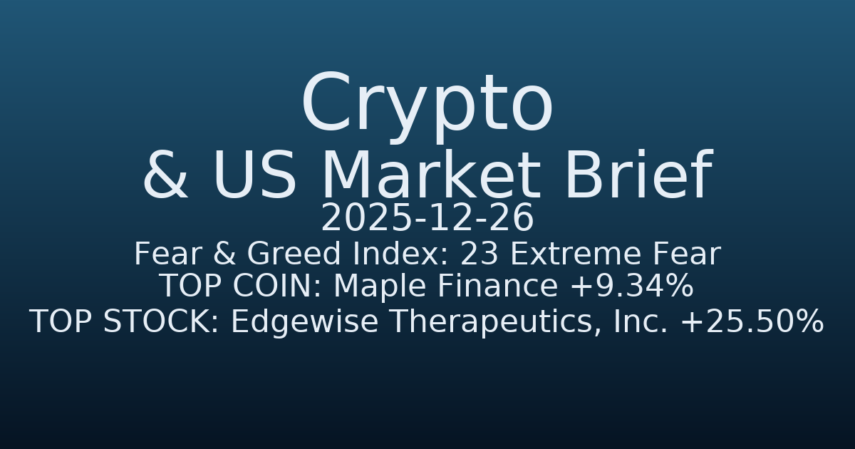 코인·미증시 요약 (Crypto & US Market Brief) (2025-12-26)