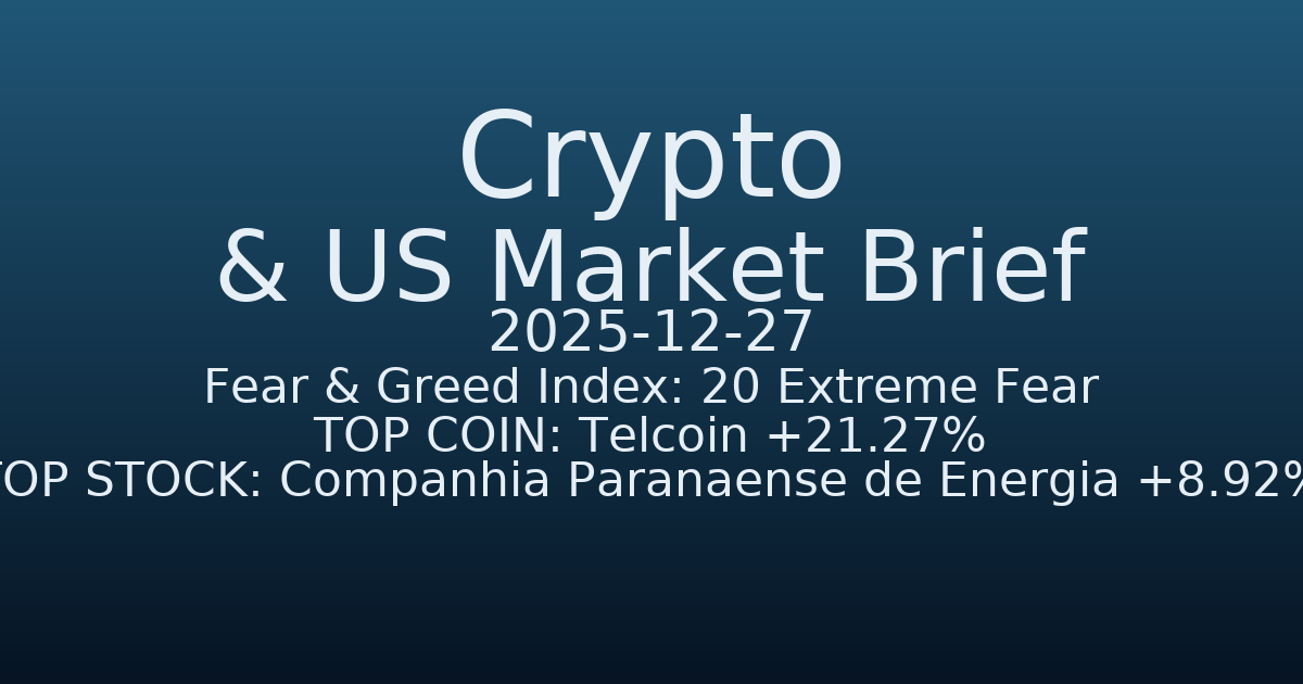 코인·미증시 요약 (Crypto & US Market Brief) (2025-12-27)