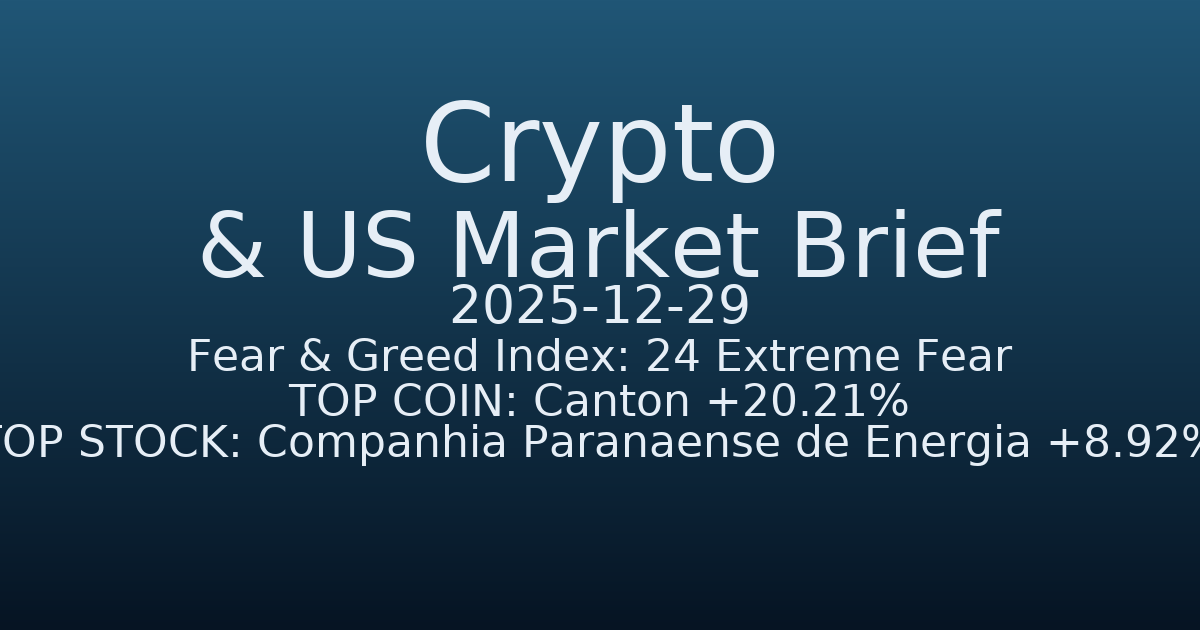 코인·미증시 요약 (Crypto & US Market Brief) (2025-12-29)