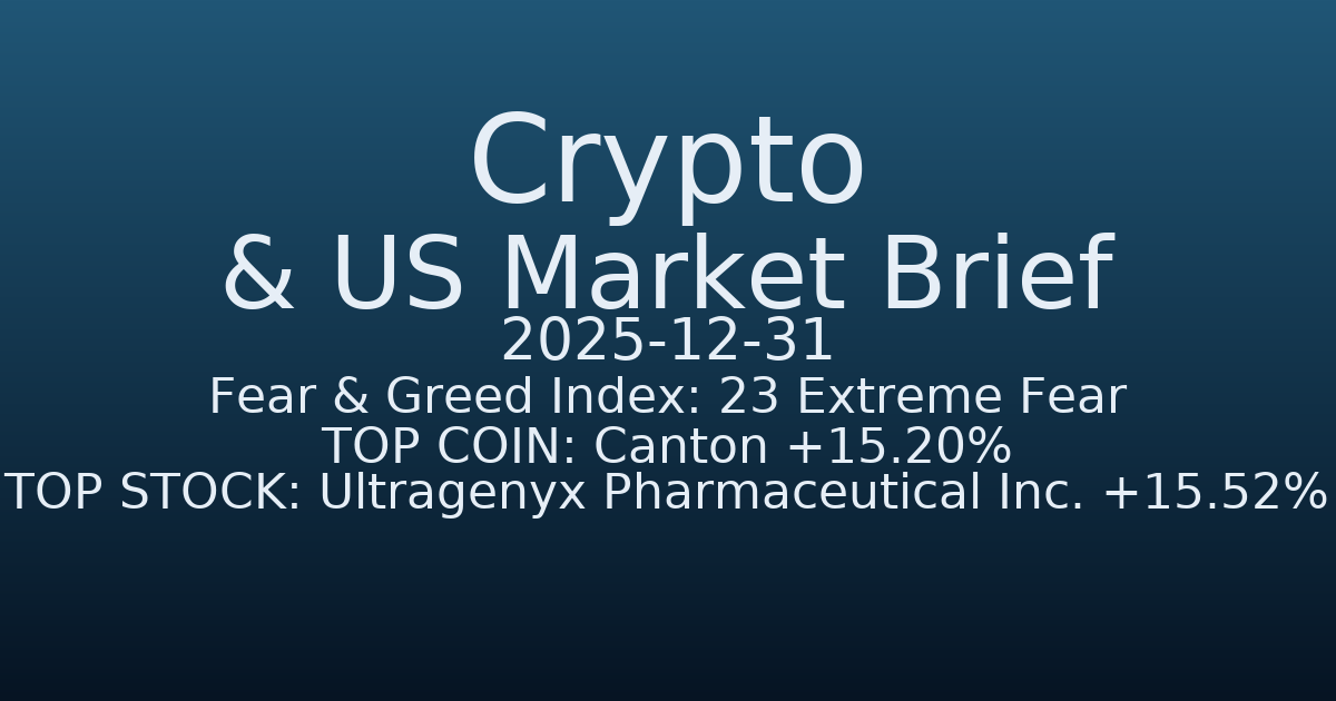코인·미증시 요약 (Crypto & US Market Brief) (2025-12-31)