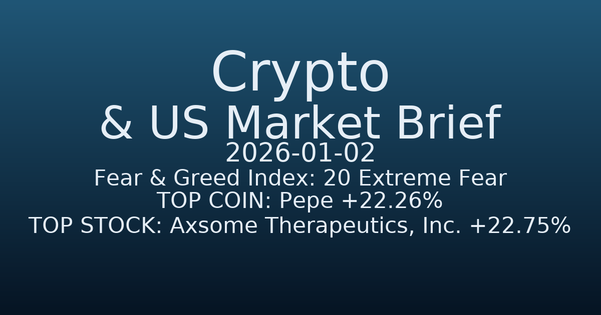 코인·미증시 요약 (Crypto & US Market Brief) (2026-01-02)