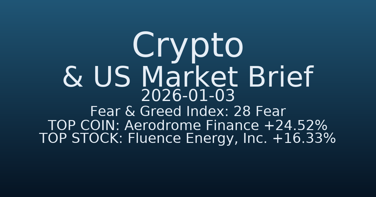 코인·미증시 요약 (Crypto & US Market Brief) (2026-01-03)