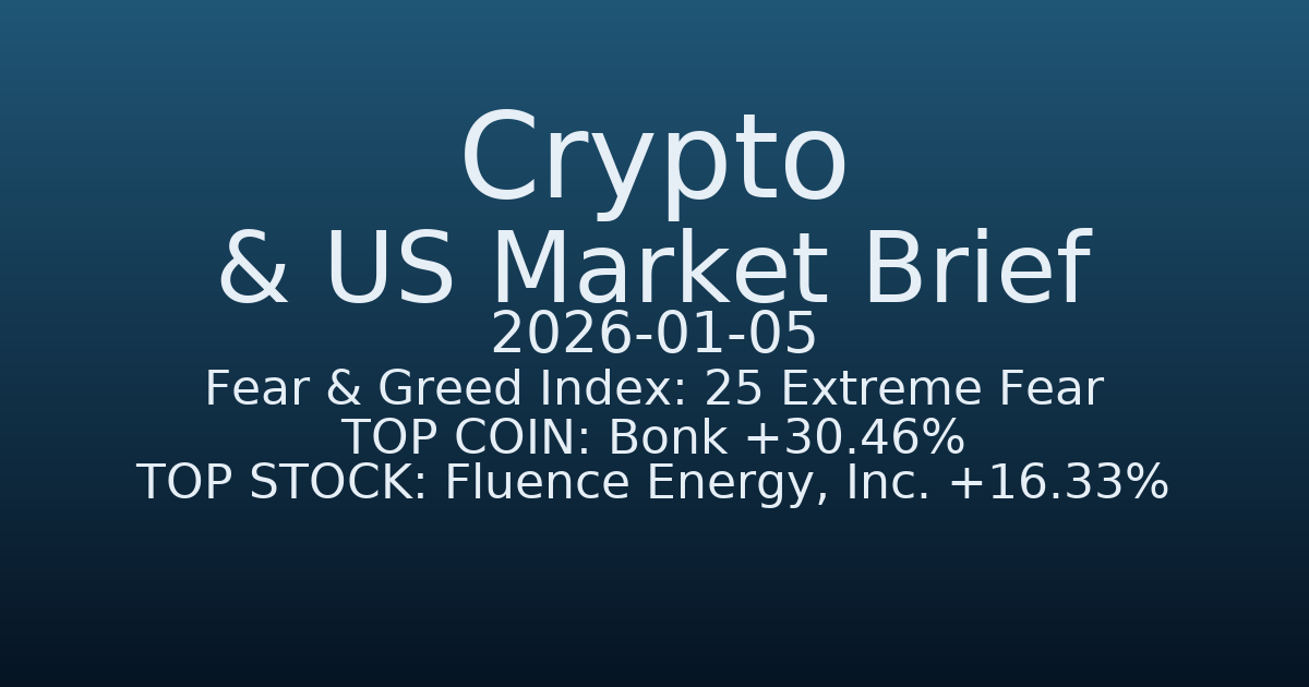 코인·미증시 요약 (Crypto & US Market Brief) (2026-01-05)