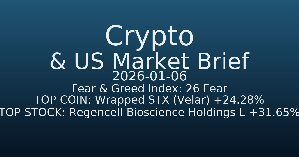 코인·미증시 요약 (Crypto & US Market Brief) (2026-01-06)