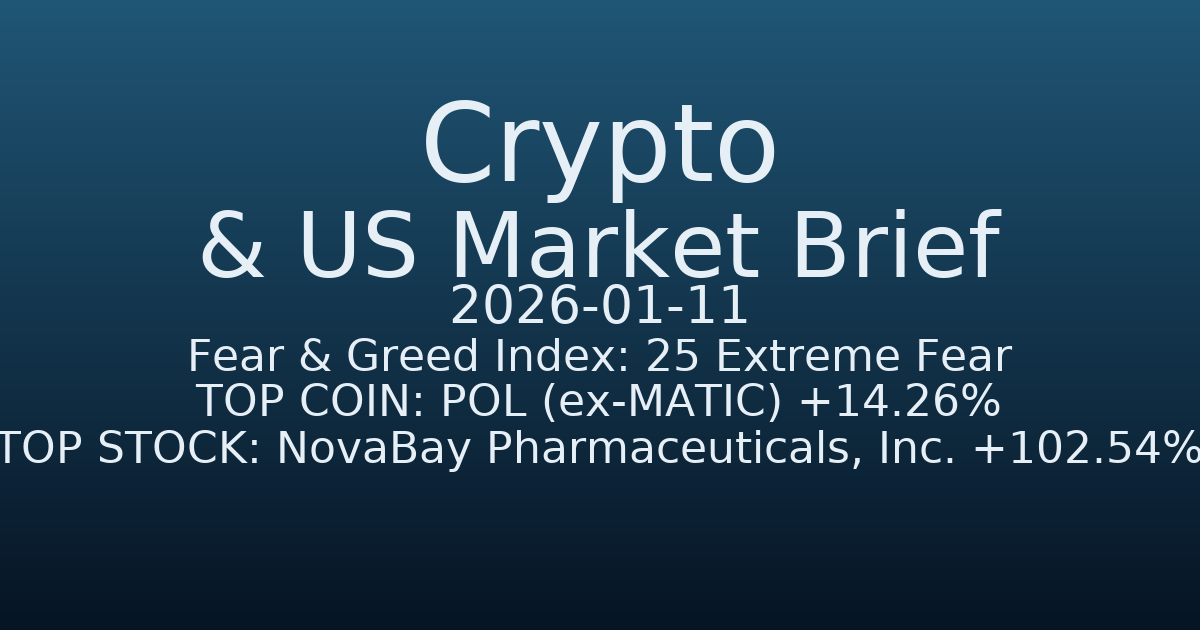 코인·미증시 요약 (Crypto & US Market Brief) (2026-01-11)
