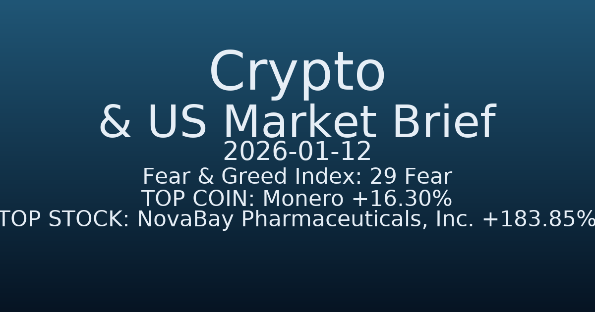 코인·미증시 요약 (Crypto & US Market Brief) (2026-01-12)