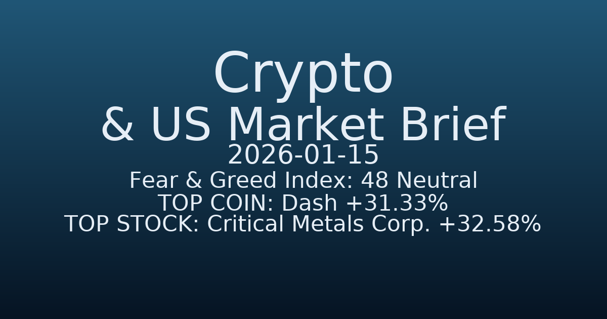 코인·미증시 요약 (Crypto & US Market Brief) (2026-01-15)
