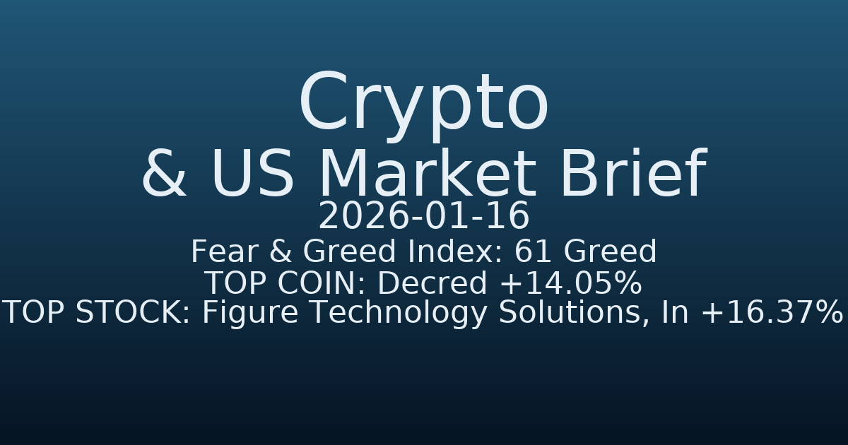 코인·미증시 요약 (Crypto & US Market Brief) (2026-01-16)
