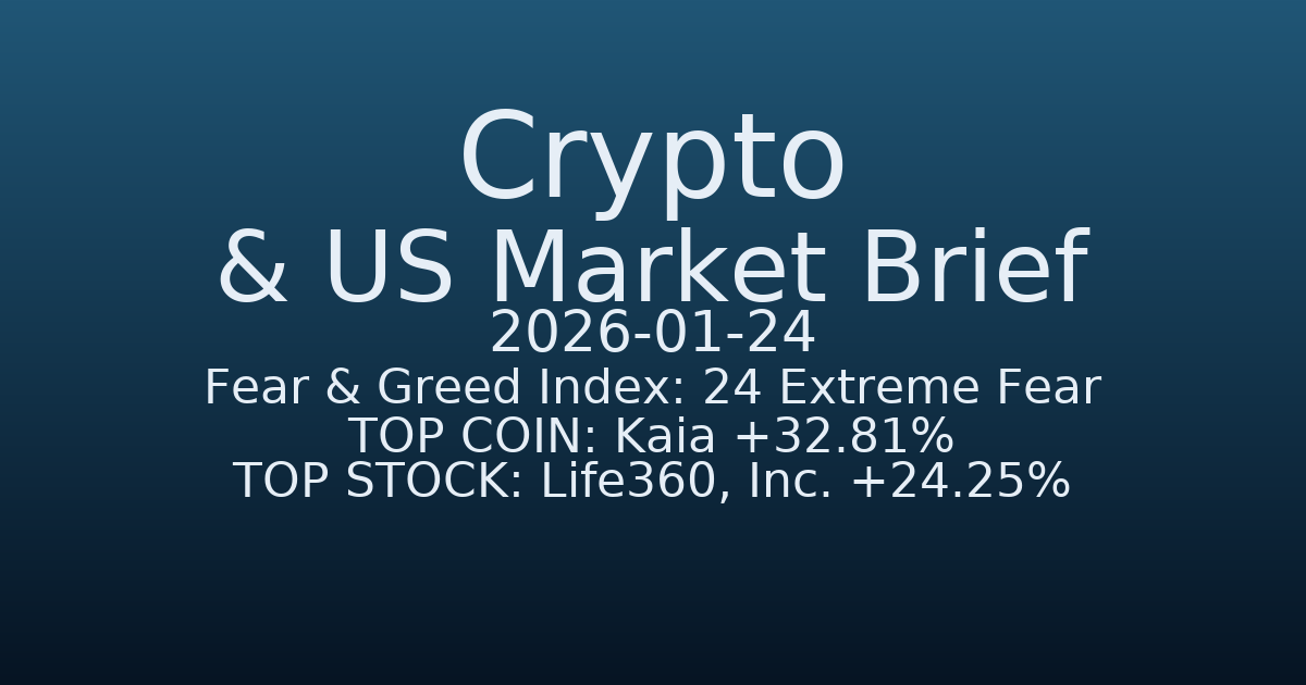코인·미증시 요약 (Crypto & US Market Brief) (2026-01-24)