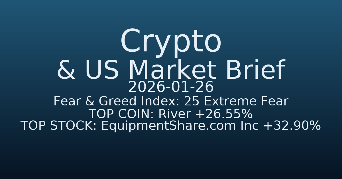 코인·미증시 요약 (Crypto & US Market Brief) (2026-01-26)