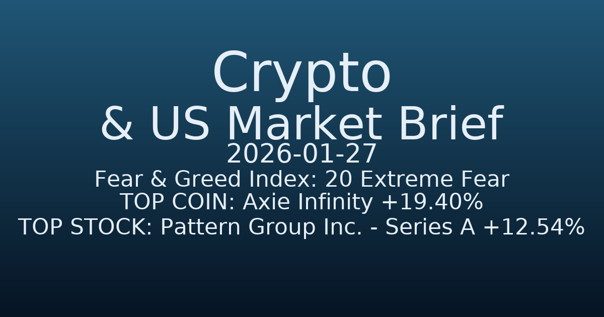 코인·미증시 요약 (Crypto & US Market Brief) (2026-01-27)